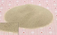 0.063 - 0.25 mm (dry)